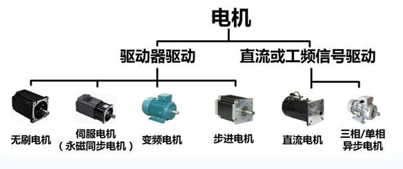 艾普智能儀器 艾普智能儀器