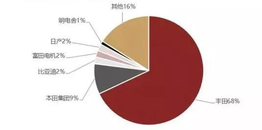 艾普智能儀器 艾普智能儀器