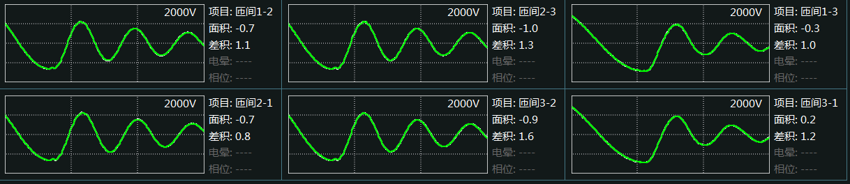 匝間波形-艾普智能.png 匝間波形-艾普智能.png