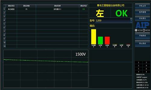 電機定子單點破損測試設備測試界面-艾普智能.png 電機定子單點破損測試設備測試界面-艾普智能.png
