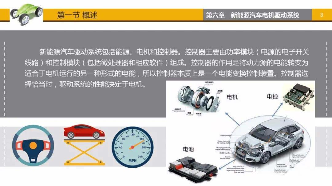 電動機概述-艾普智能.jpg 電動機概述-艾普智能.jpg
