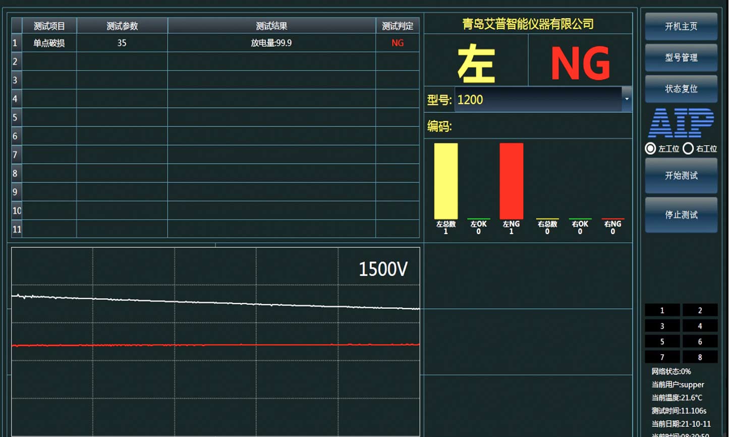 電機(jī)單點(diǎn)破損如何測試-艾普智能.jpg 電機(jī)單點(diǎn)破損如何測試-艾普智能.jpg