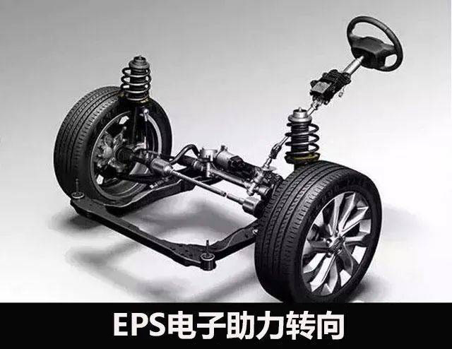EPS和EPB的區(qū)別—AIP艾普.jpg EPS和EPB的區(qū)別—AIP艾普.jpg