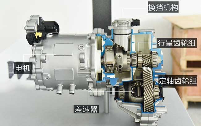 汽車換擋電機(jī)工作原理—AIP艾普.jpg 汽車換擋電機(jī)工作原理—AIP艾普.jpg