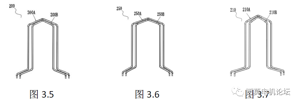 扁線電機繞組技術(shù)解析(二)—艾普智能 扁線電機繞組技術(shù)解析(二)—艾普智能