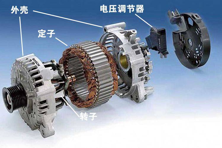 汽車發(fā)電機(jī)電機(jī)測試標(biāo)準(zhǔn)—AIP艾普 汽車發(fā)電機(jī)電機(jī)測試標(biāo)準(zhǔn)—AIP艾普