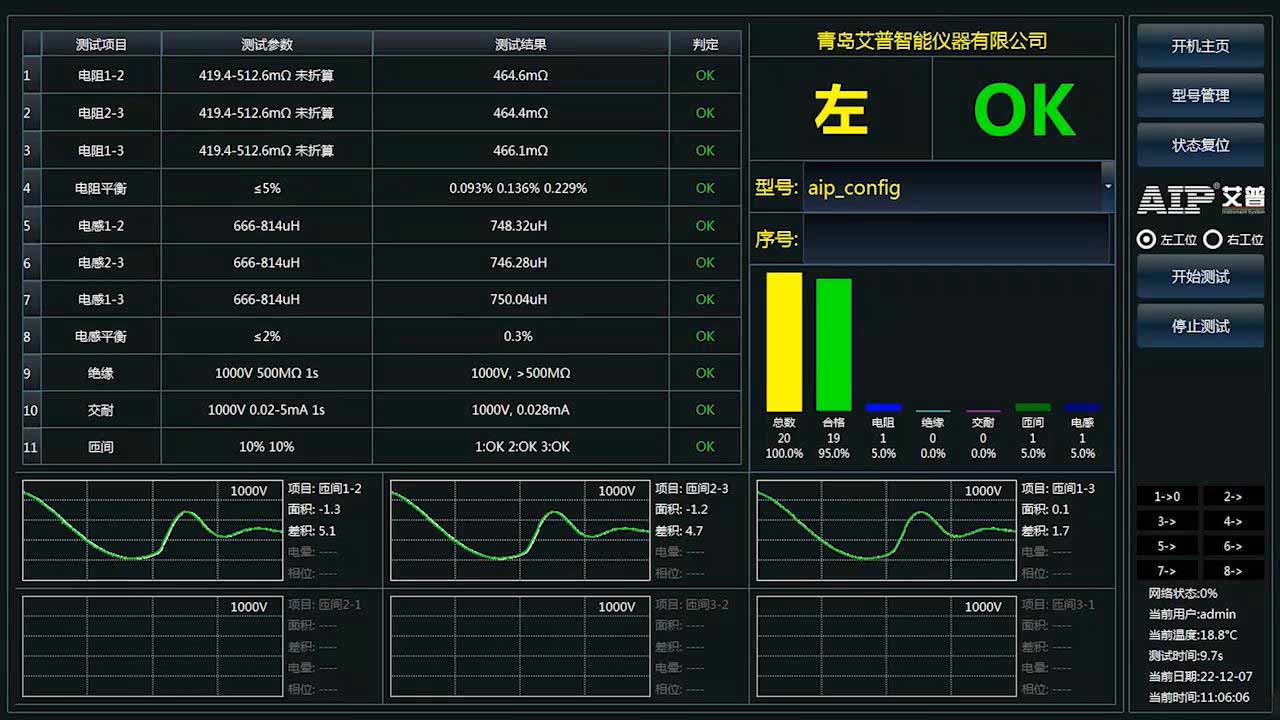 汽車壓縮機電機測試方案—AIP艾普 汽車壓縮機電機測試方案—AIP艾普
