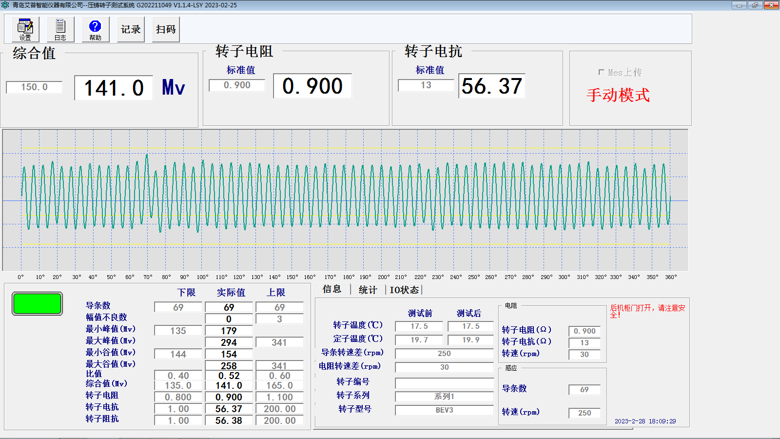 電機轉子斷條測試方法—AIP艾普
