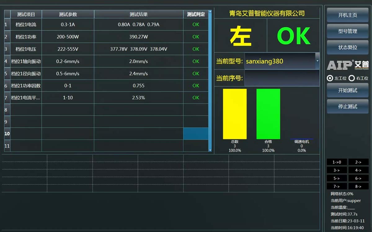 EC風機電機測試設備哪家好？—AIP艾普